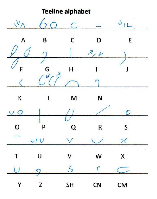 Teeline shorthand system