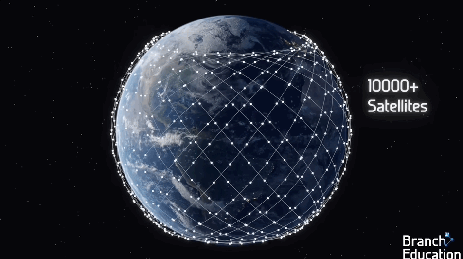 low earth orbit satellite constellation