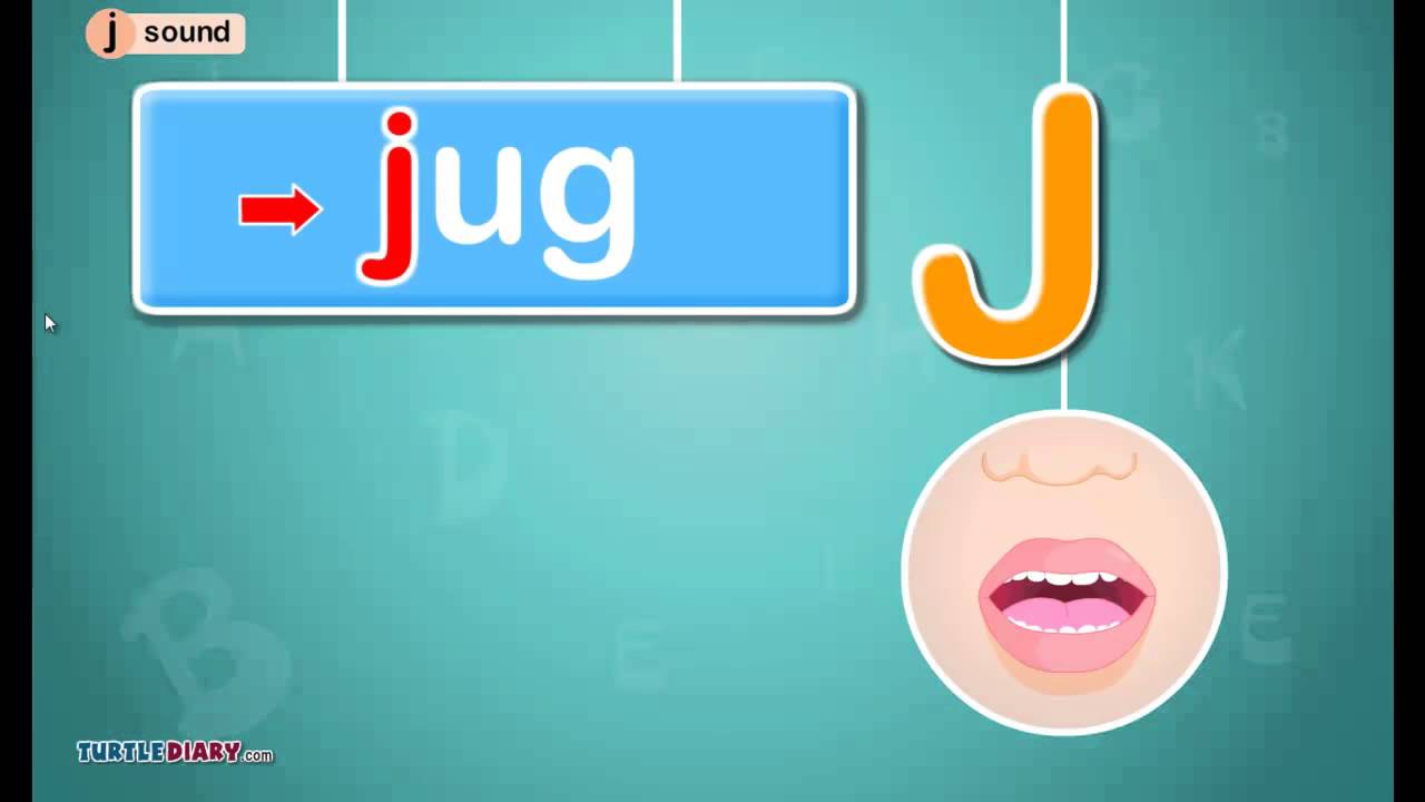 How the Letter J Sounds Around the World