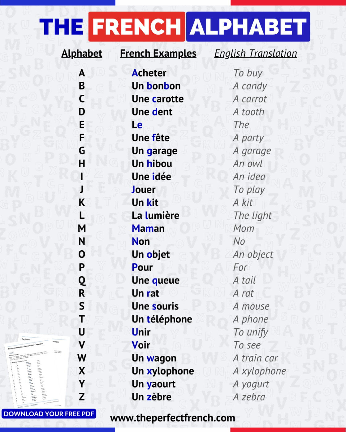 French letter J pronunciation [ʒ]