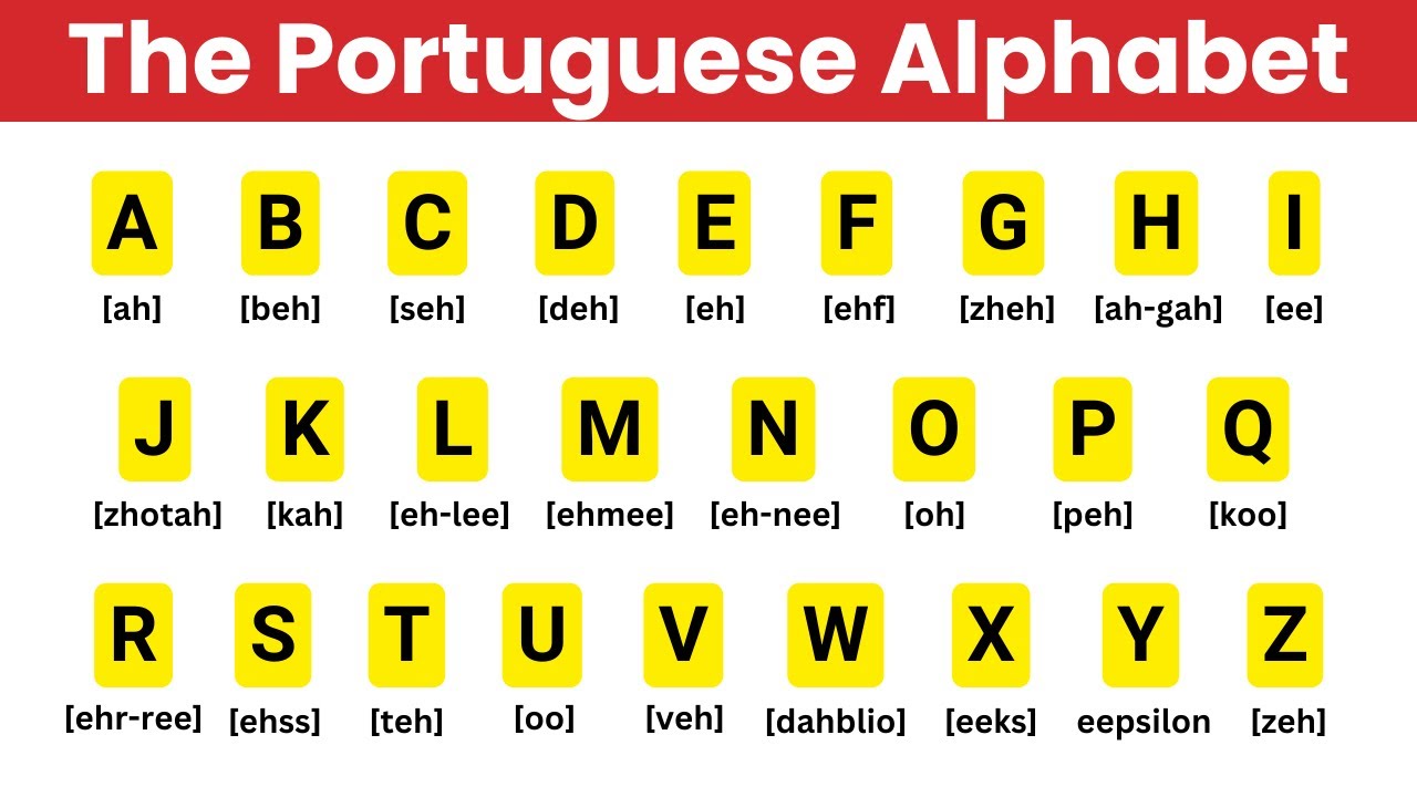 Portuguese letter J pronunciation [ʒ]