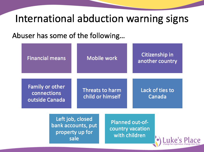 family warning signs abduction