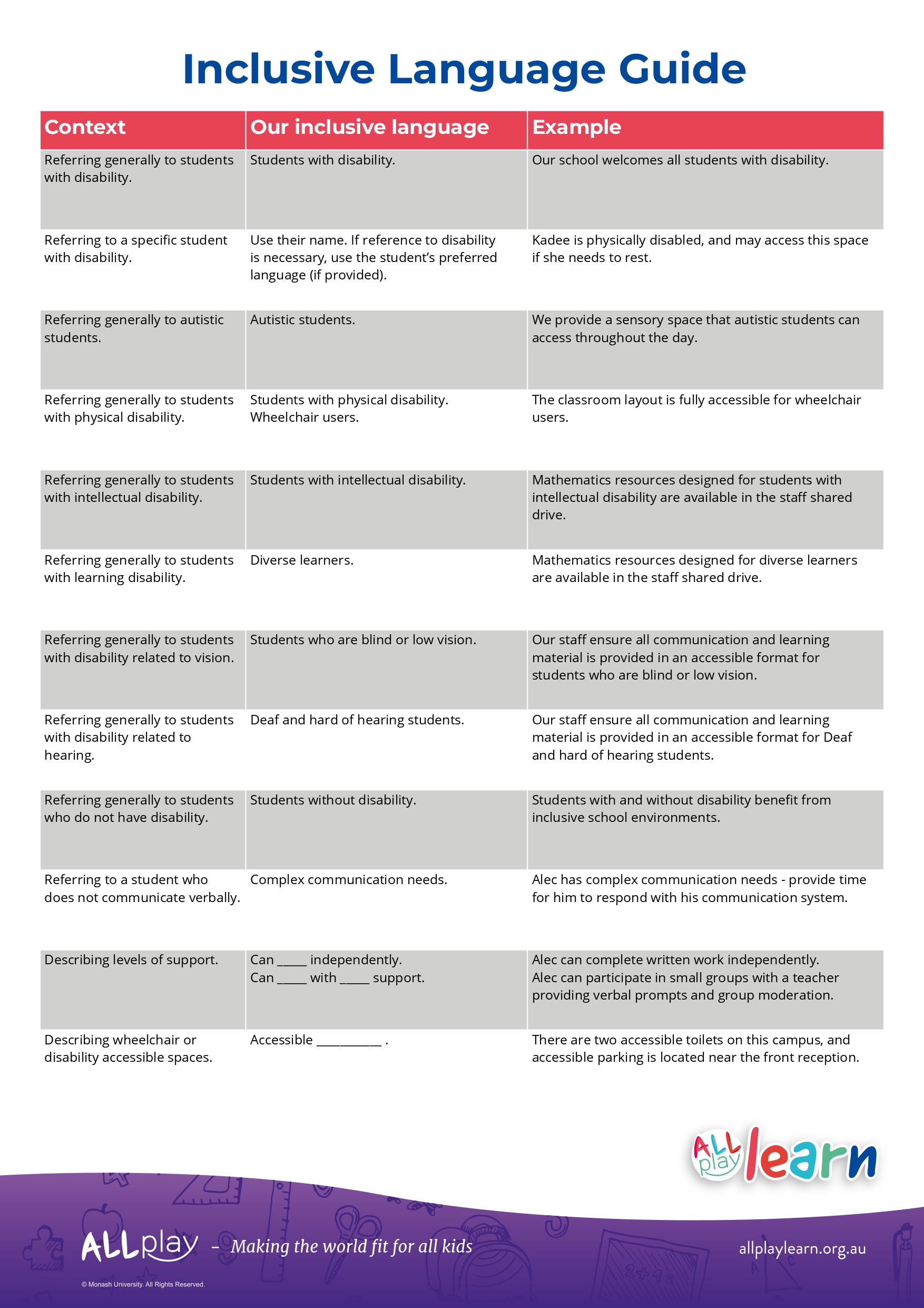 inclusive language for toddlers