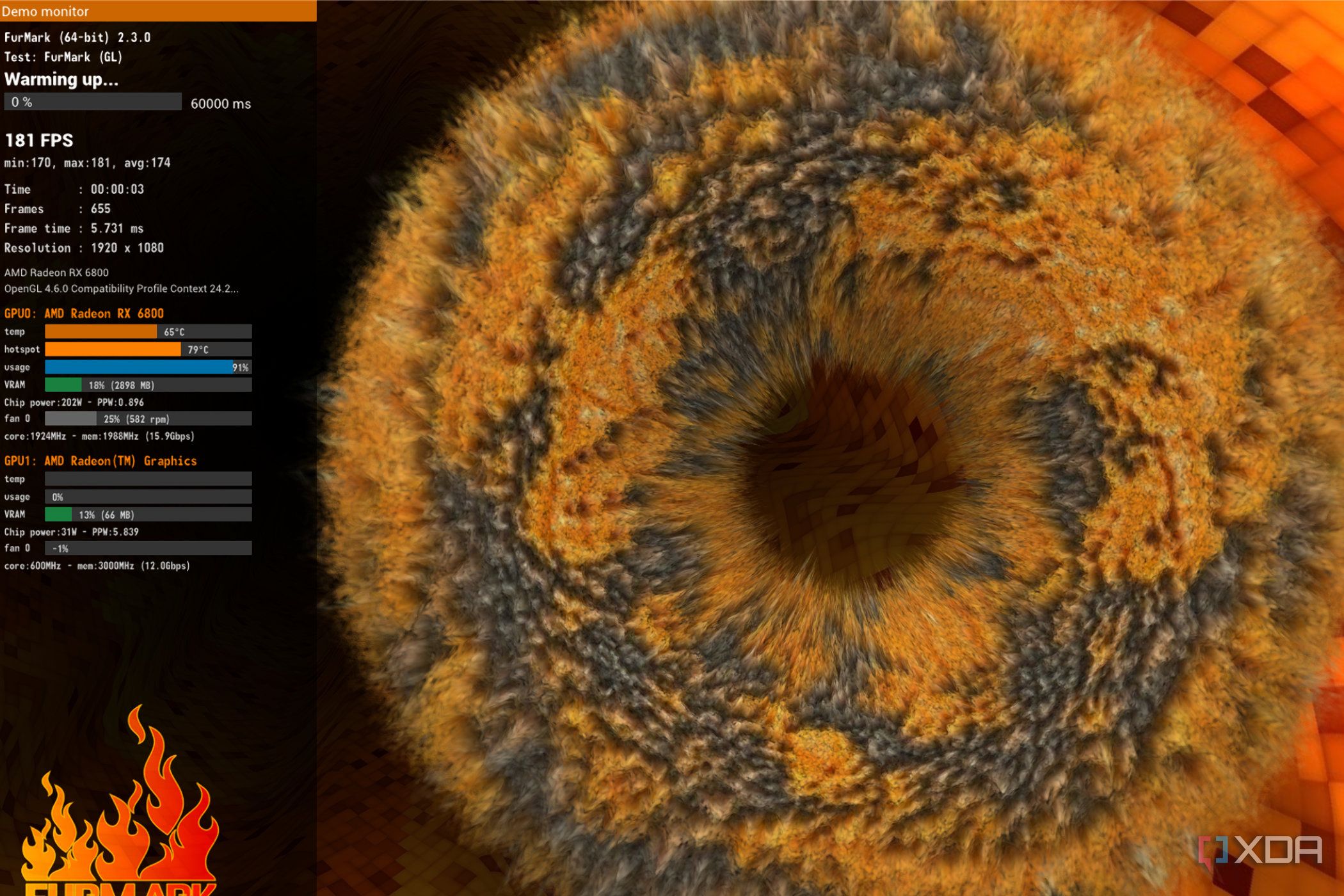 benchmark dataset stress test