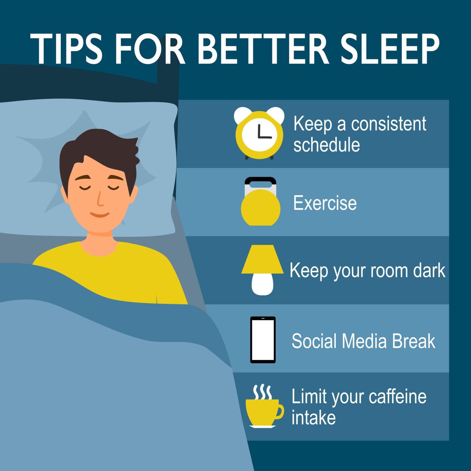 sleep hygiene and caffeine