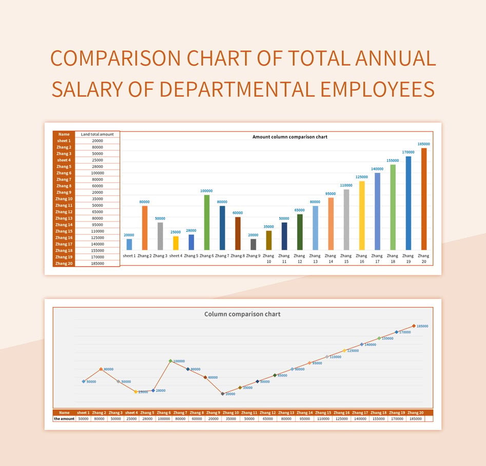 I Saw a Coworker’s Salary — Now I Can’t Stop Doing Math