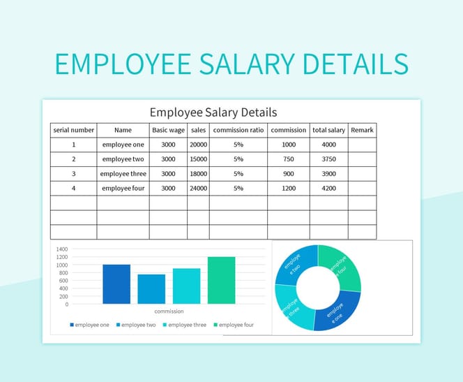 HR salary spreadsheet document