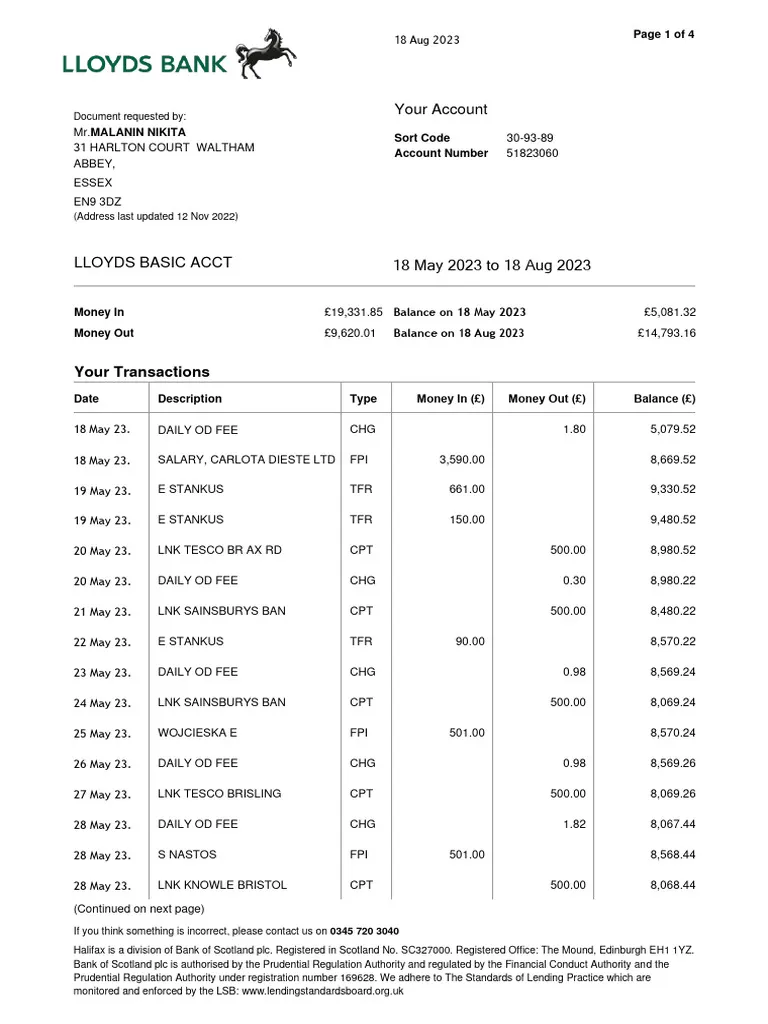 private bank statements financial