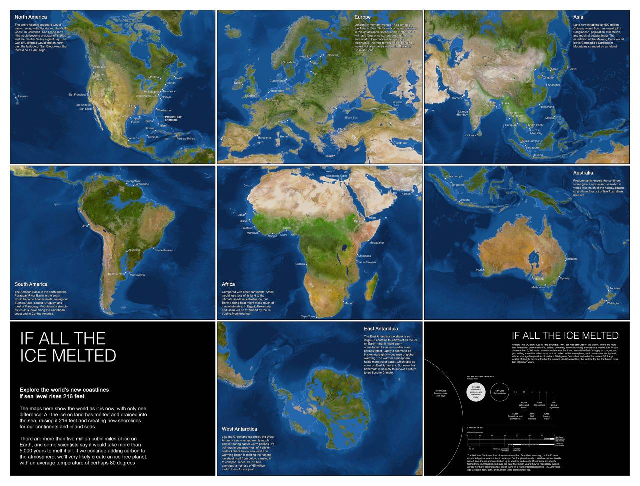 If All the Ice Melted: How Global Geography Would Transform