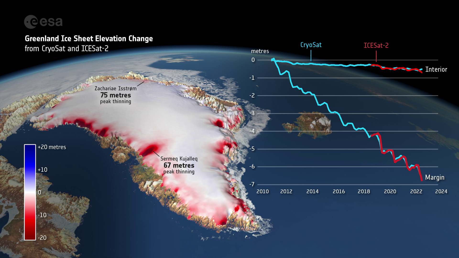 Greenland ice sheet melting