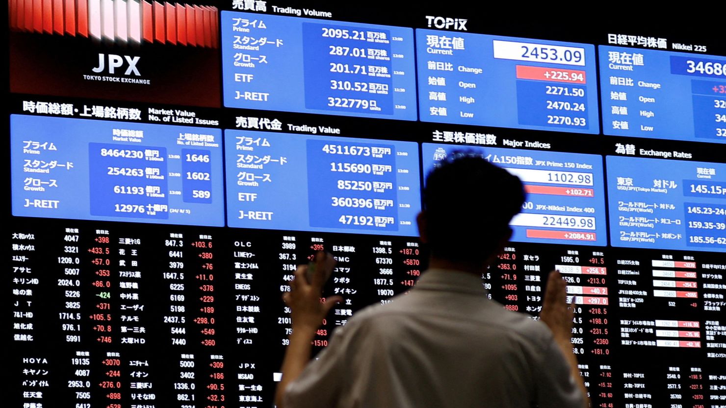 Tokyo stock market trading