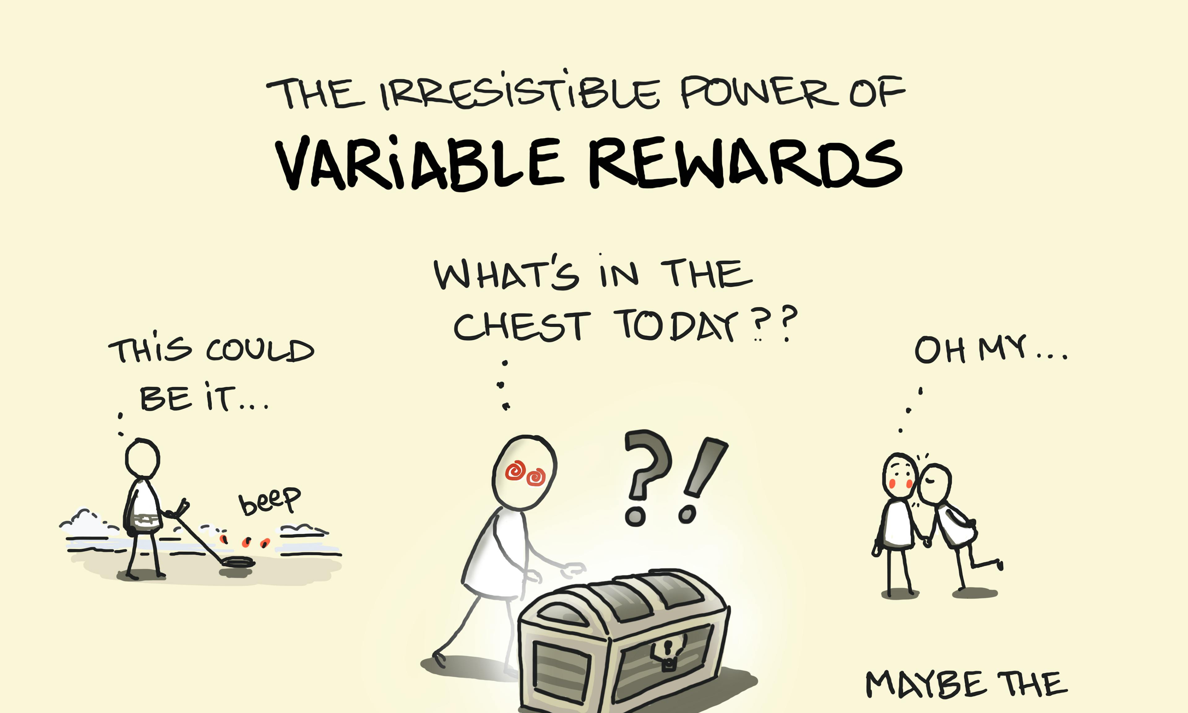 addictive design variable rewards