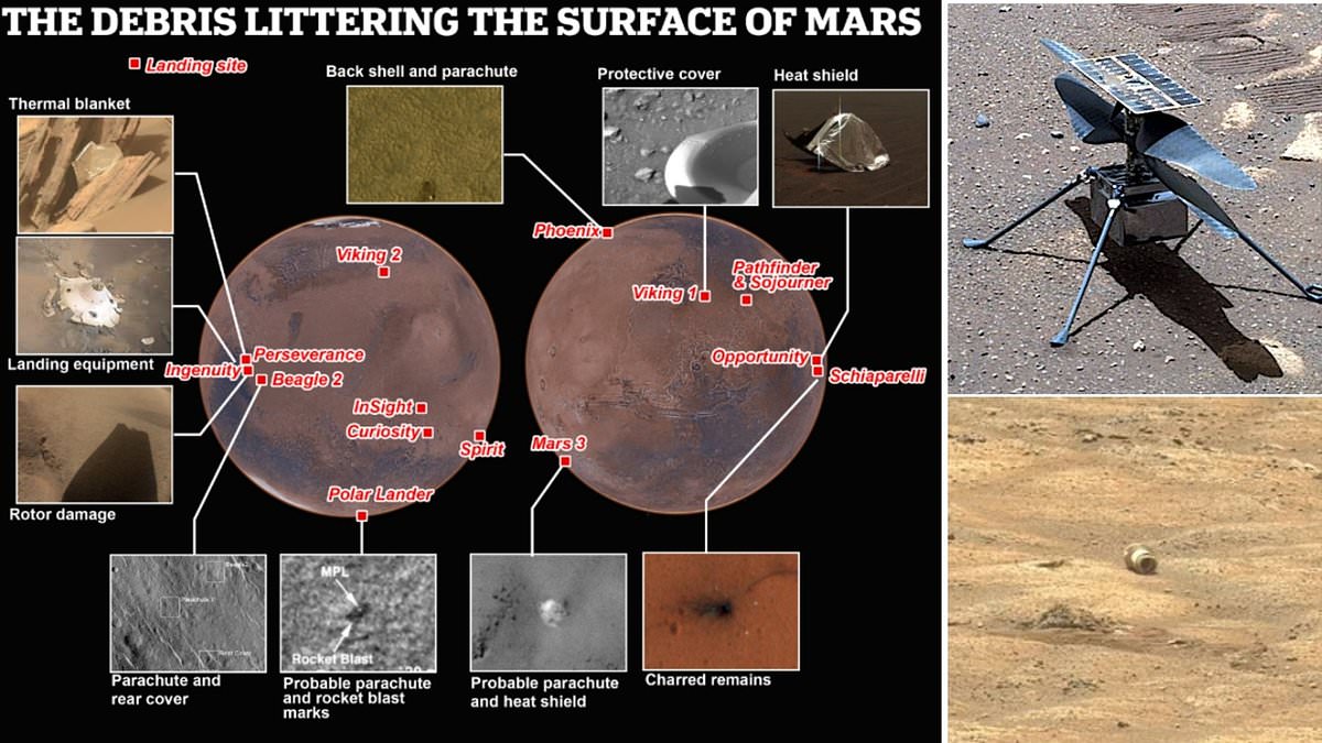 space debris entry Mars