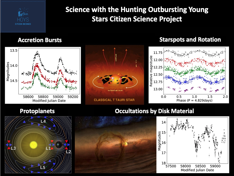 planetary science citizen science