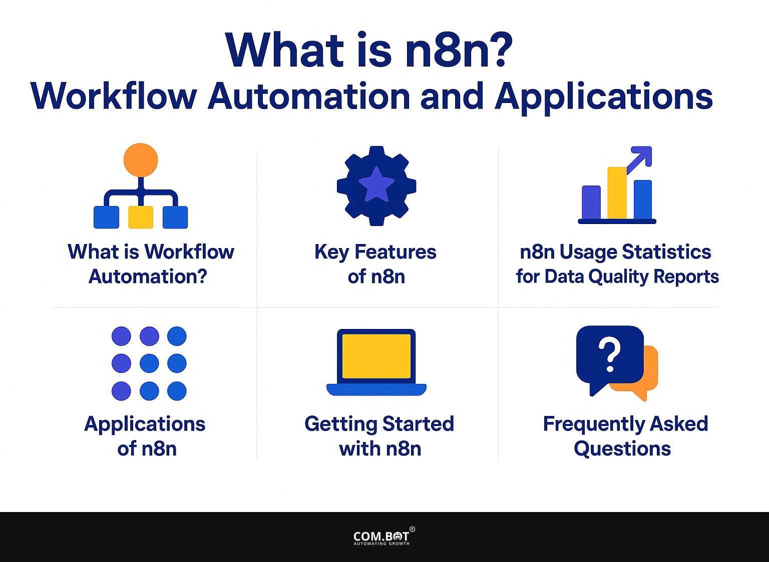 n8n visual workflow builder