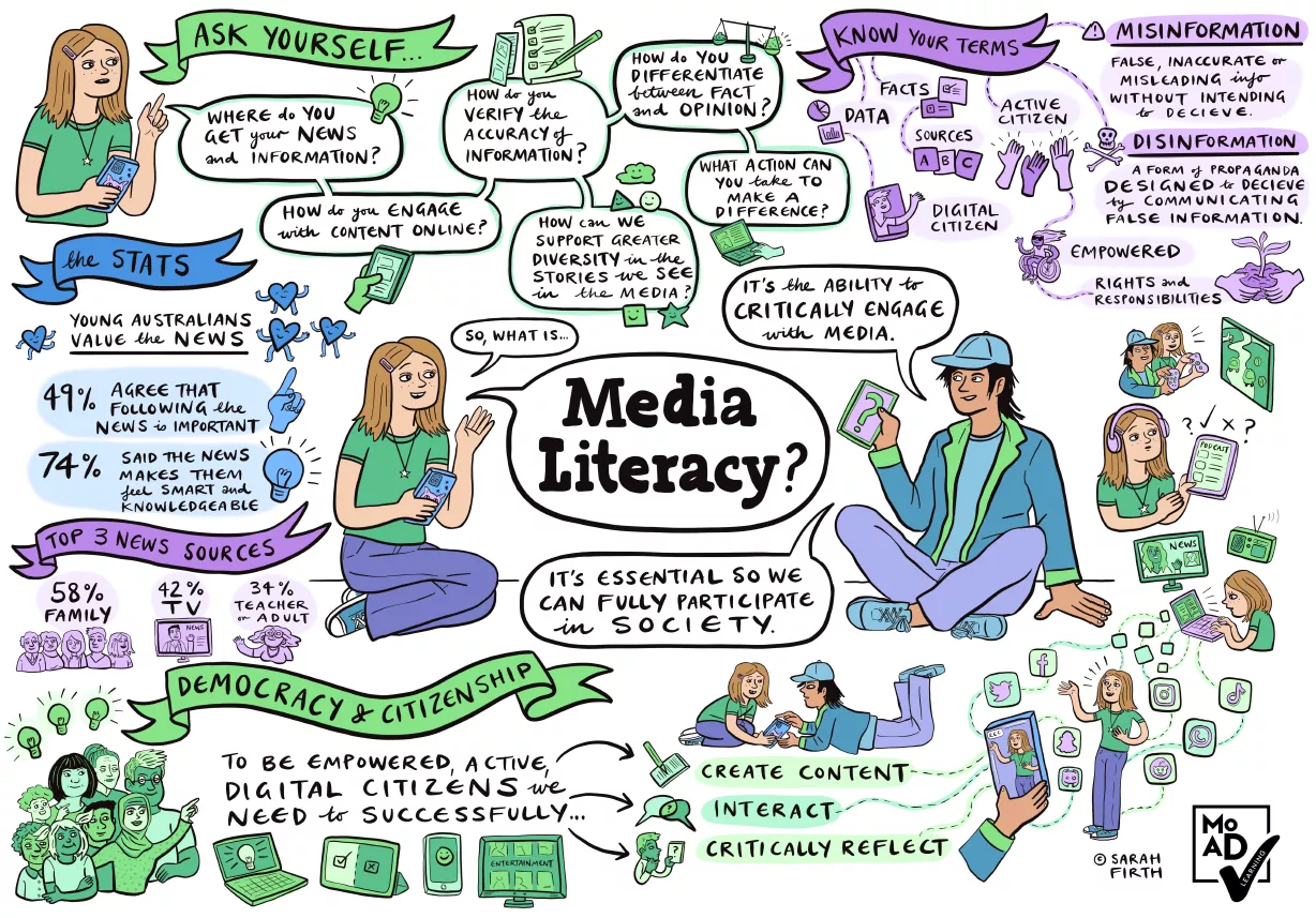 user media literacy tips