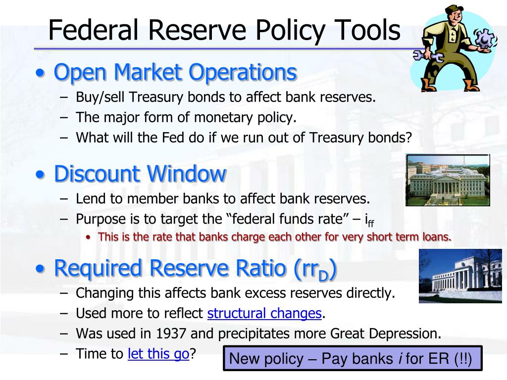 Federal Reserve policy