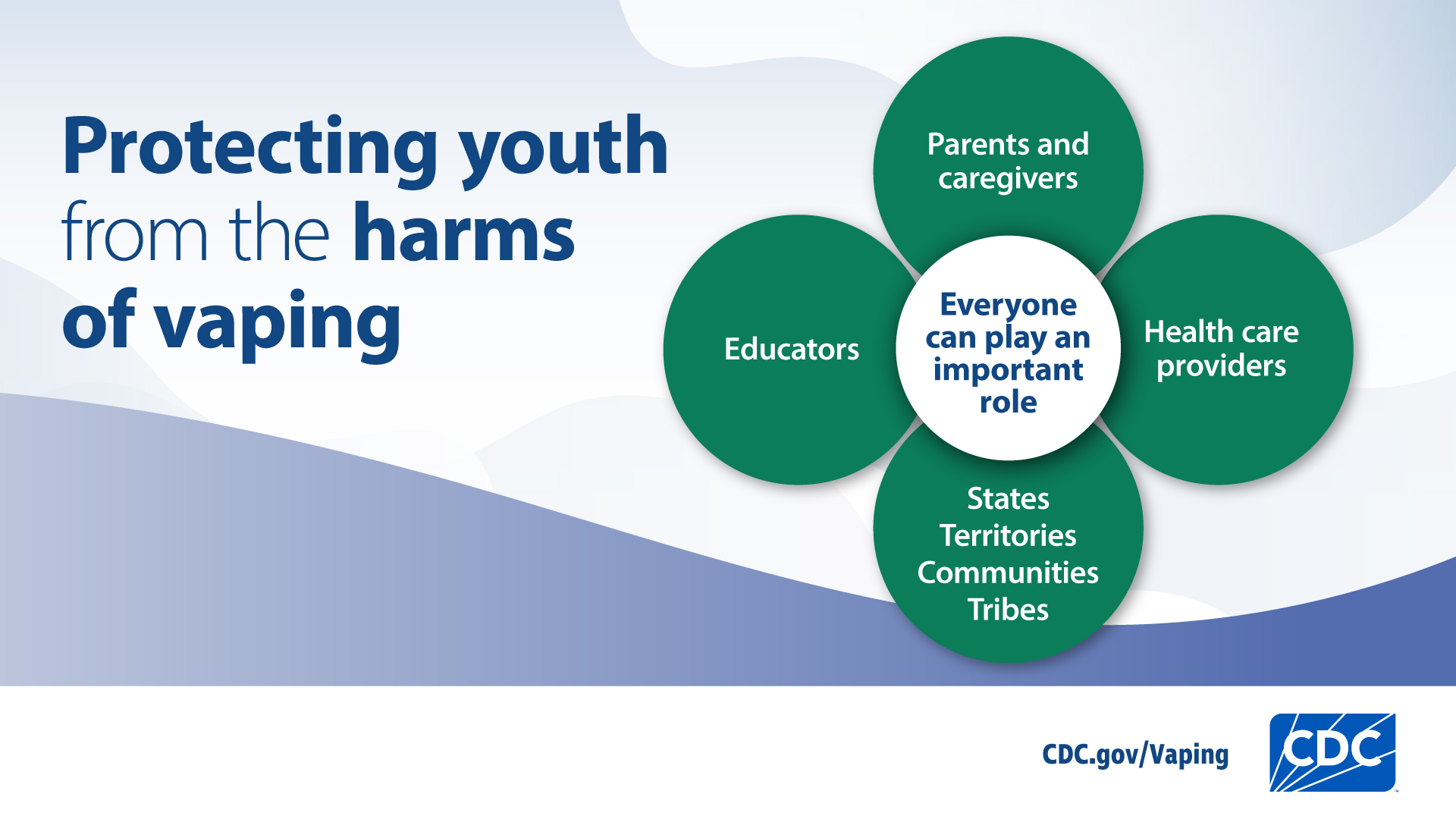 vaping youth prevention policies