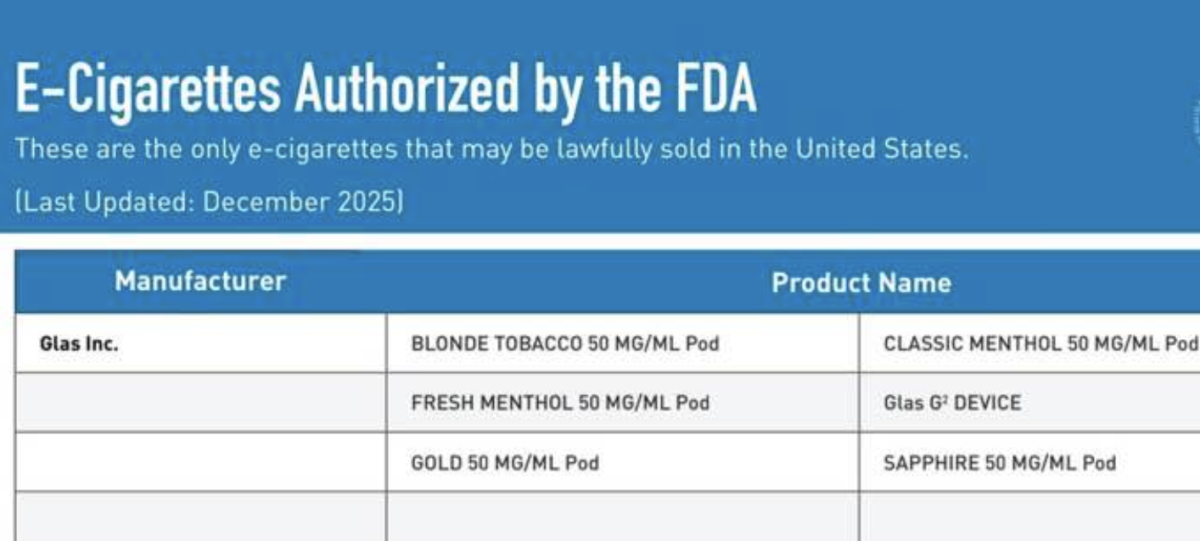 FDA e-cigarette regulations standards
