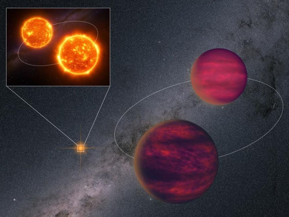 red dwarf star system