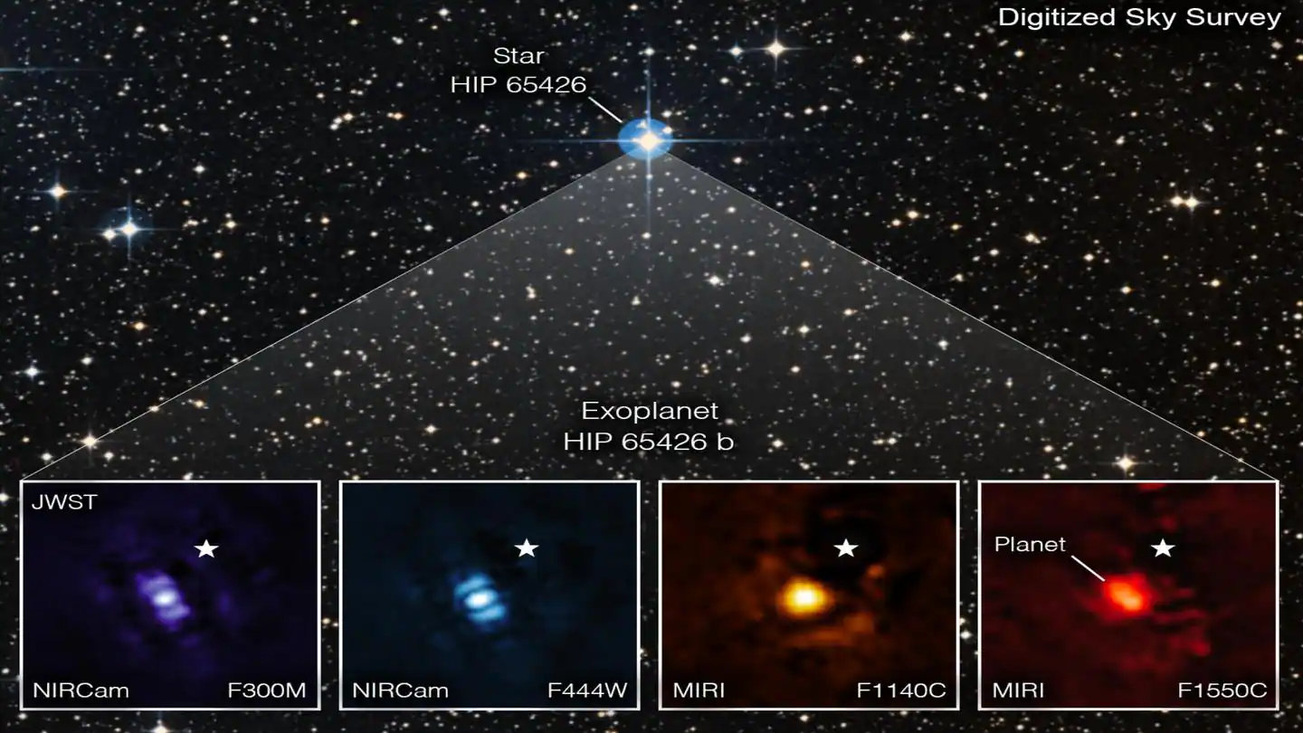 James Webb Telescope exoplanet