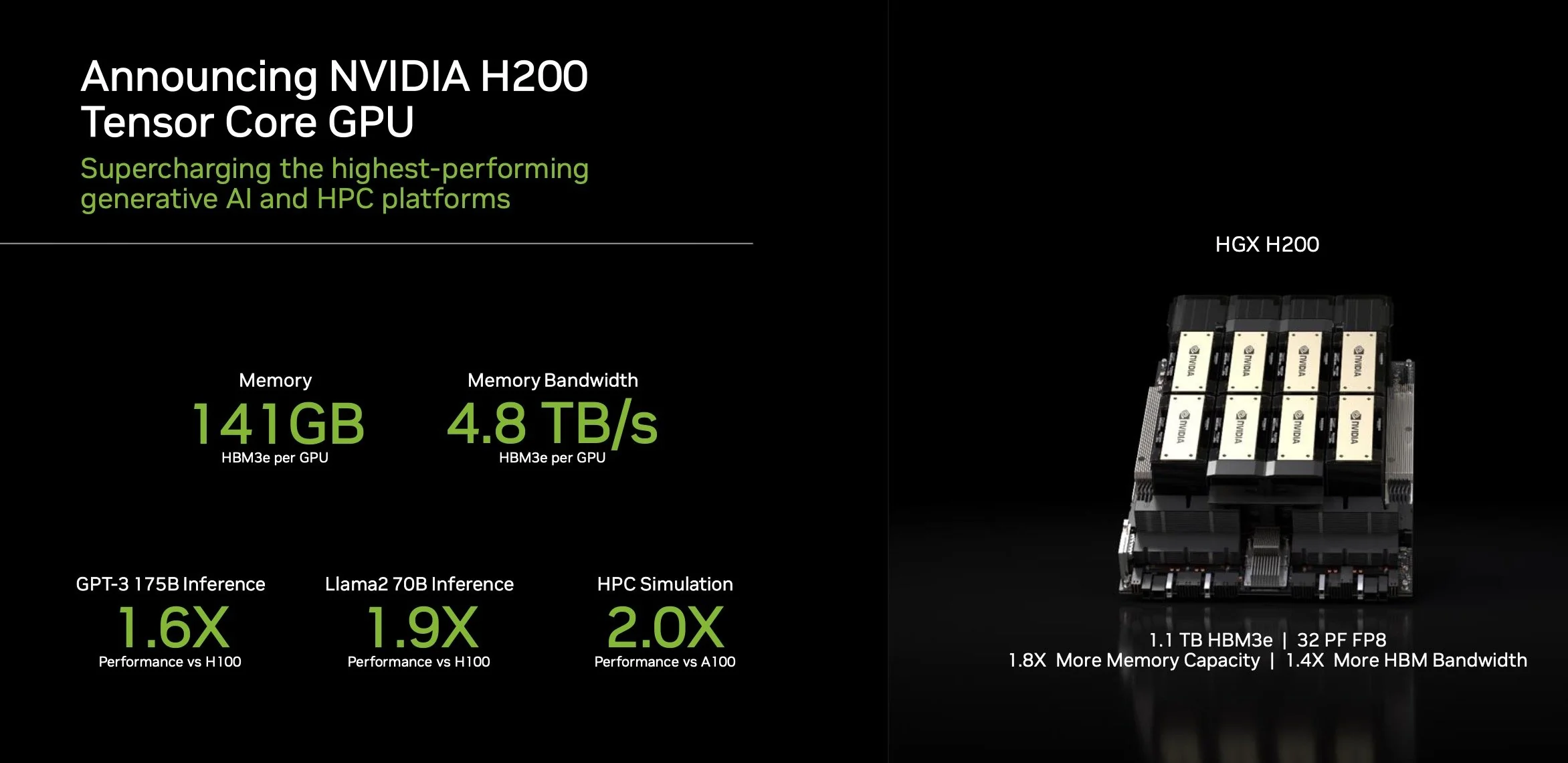 Nvidia GPU HBM memory