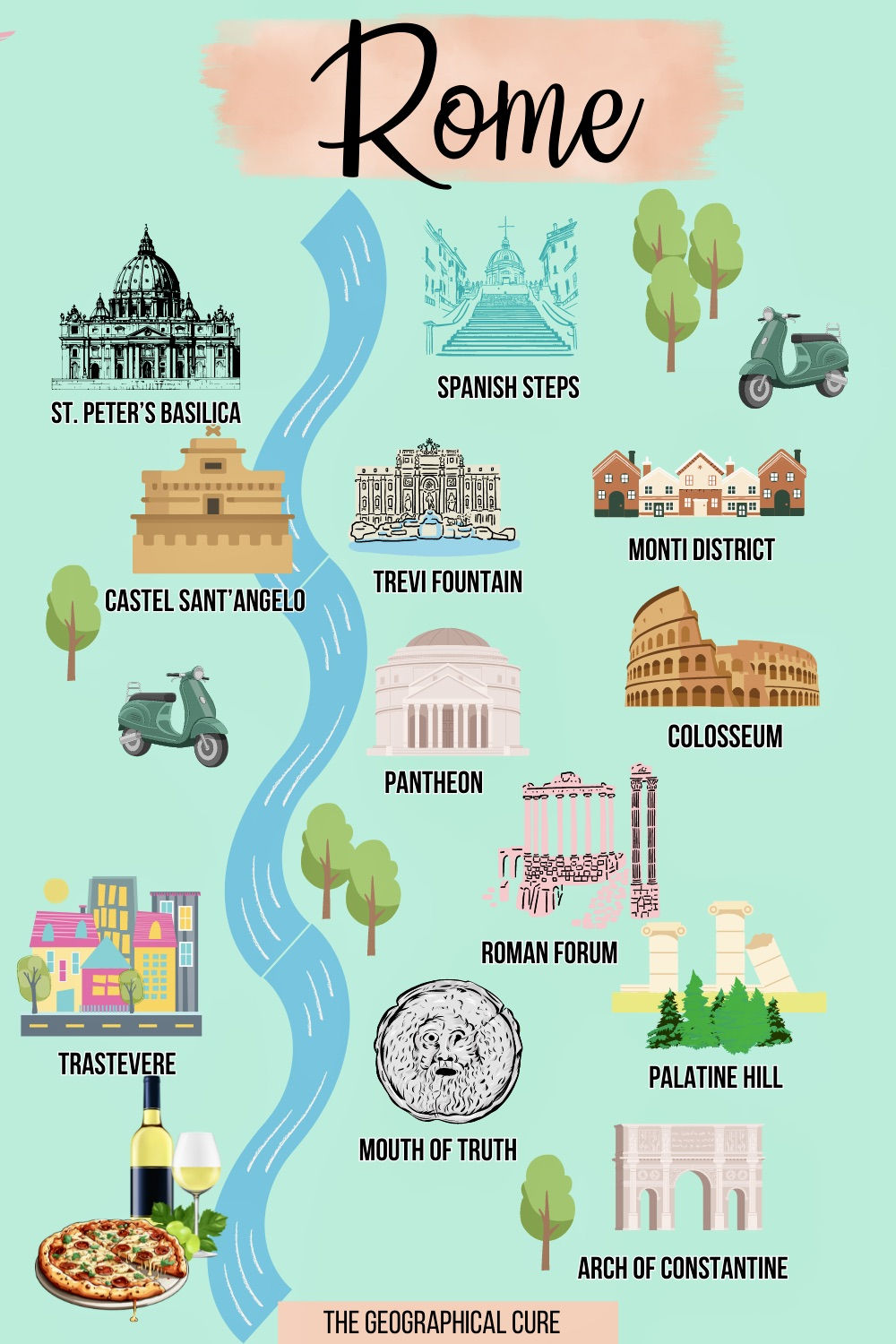 Perfect 3-Day Rome Itinerary: See Rome in 72 Hours
