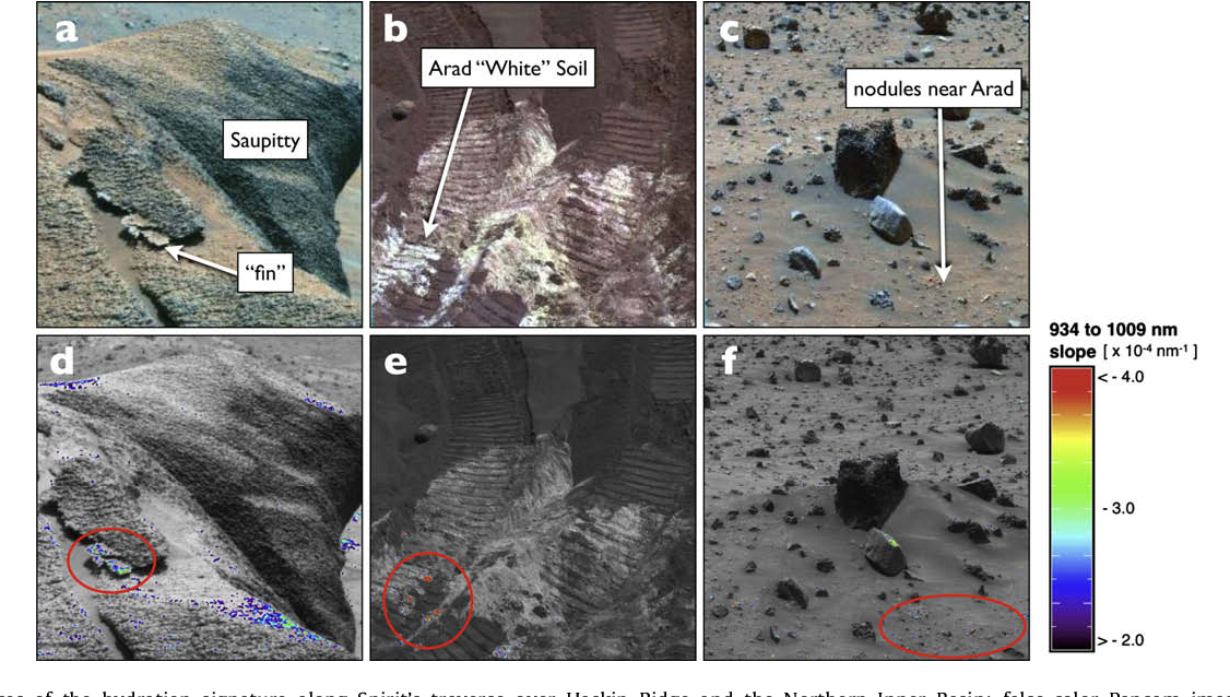Mars silica-rich rock veins
