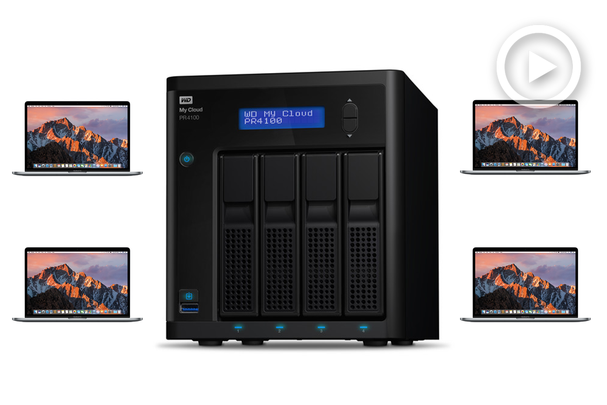 NAS home media storage