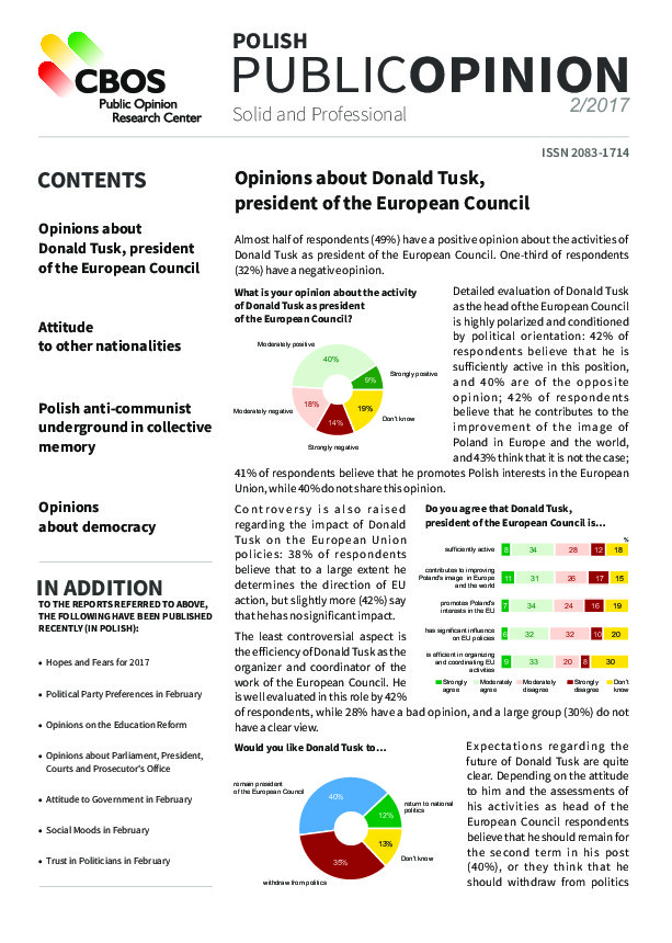 Polish public euro opinion