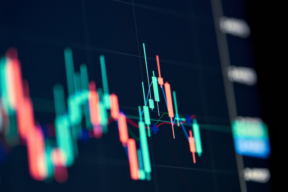 gaming stocks plunging chart
