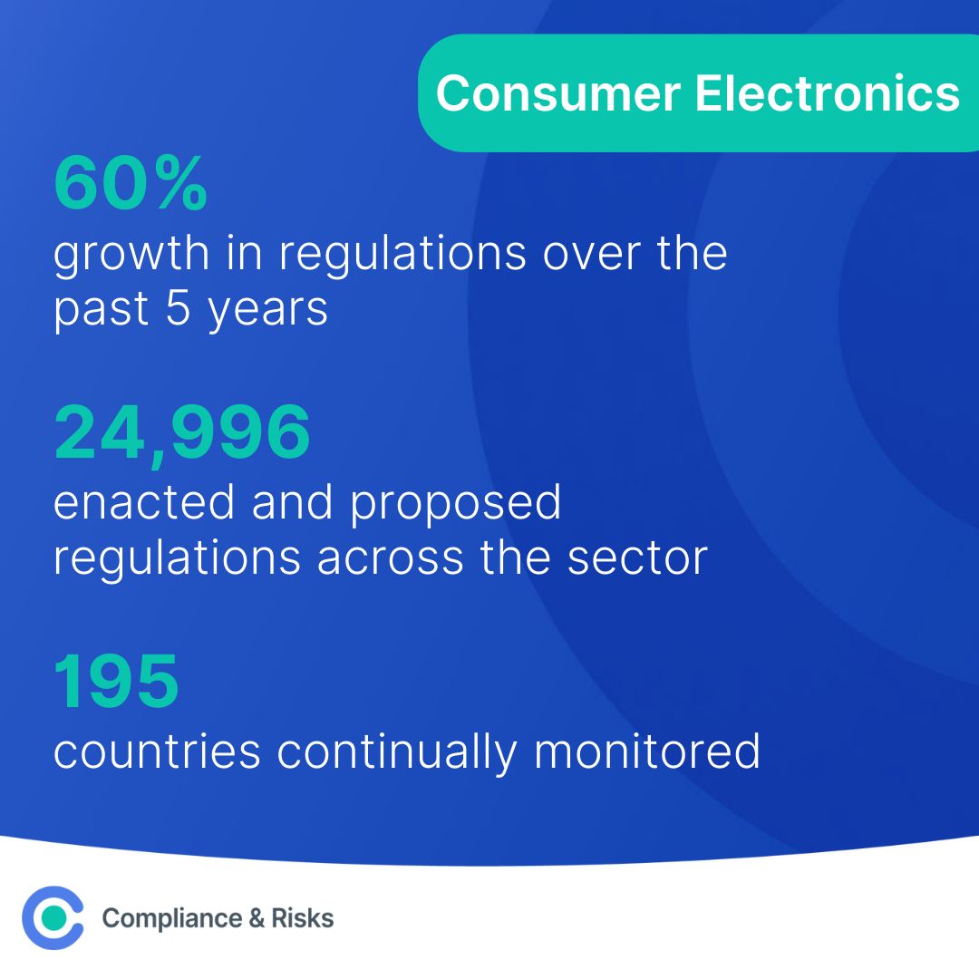 consumer electronics bankruptcy risk