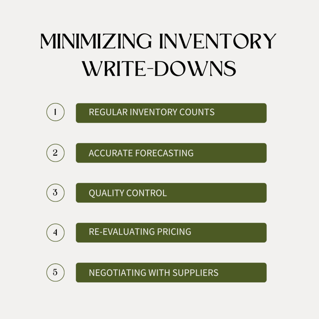 inventory write-down financial distress