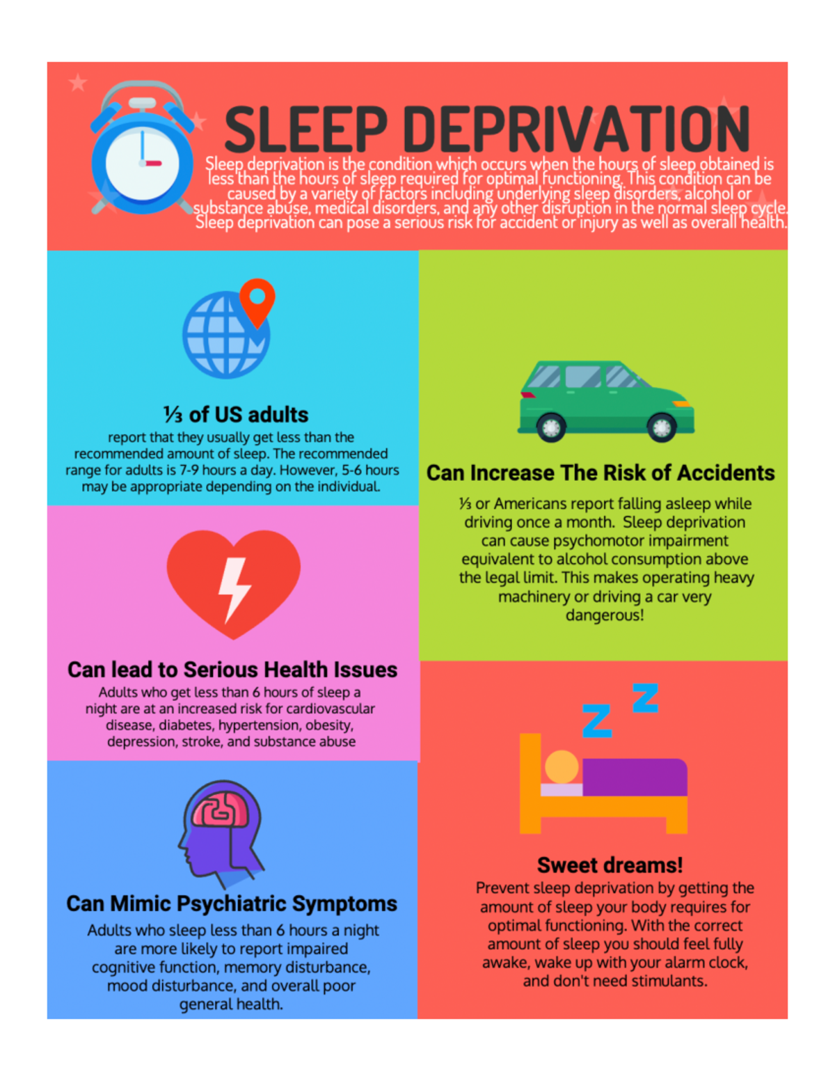 sleep deprivation medical ethics