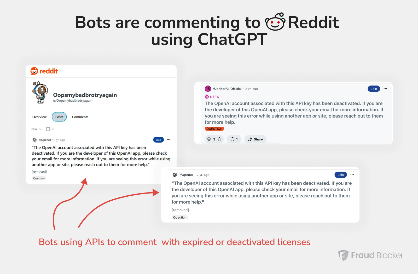 Reddit bots spam abuse prevention