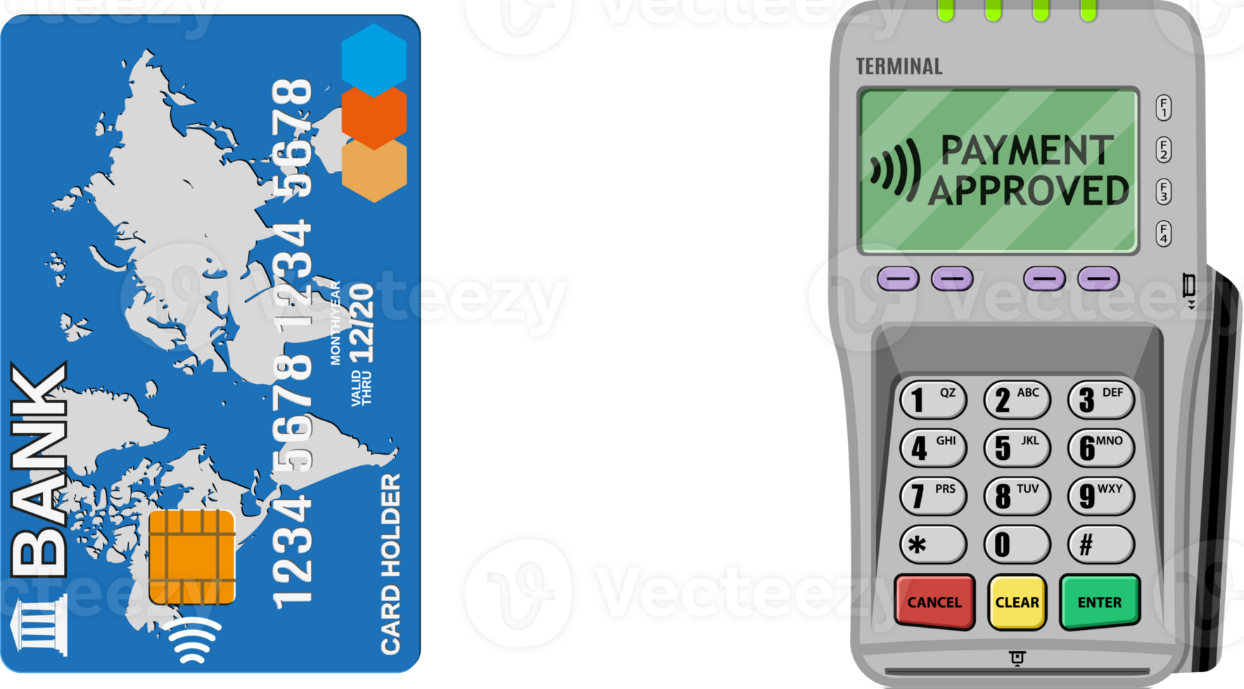 POS terminal transaction