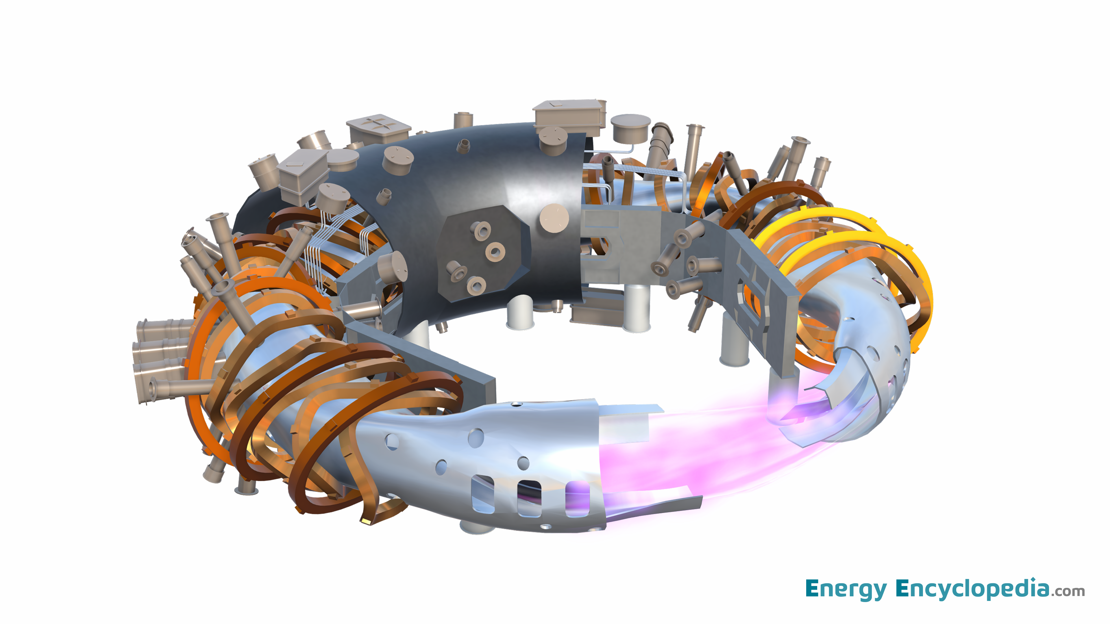 stellarator plasma confinement