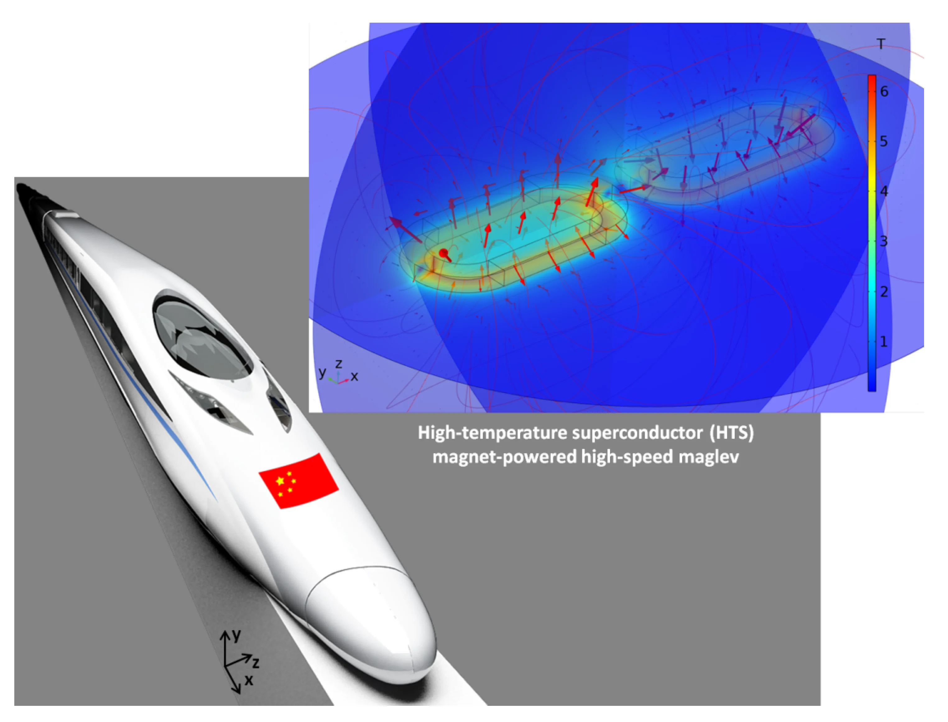 high-temperature superconductor magnets