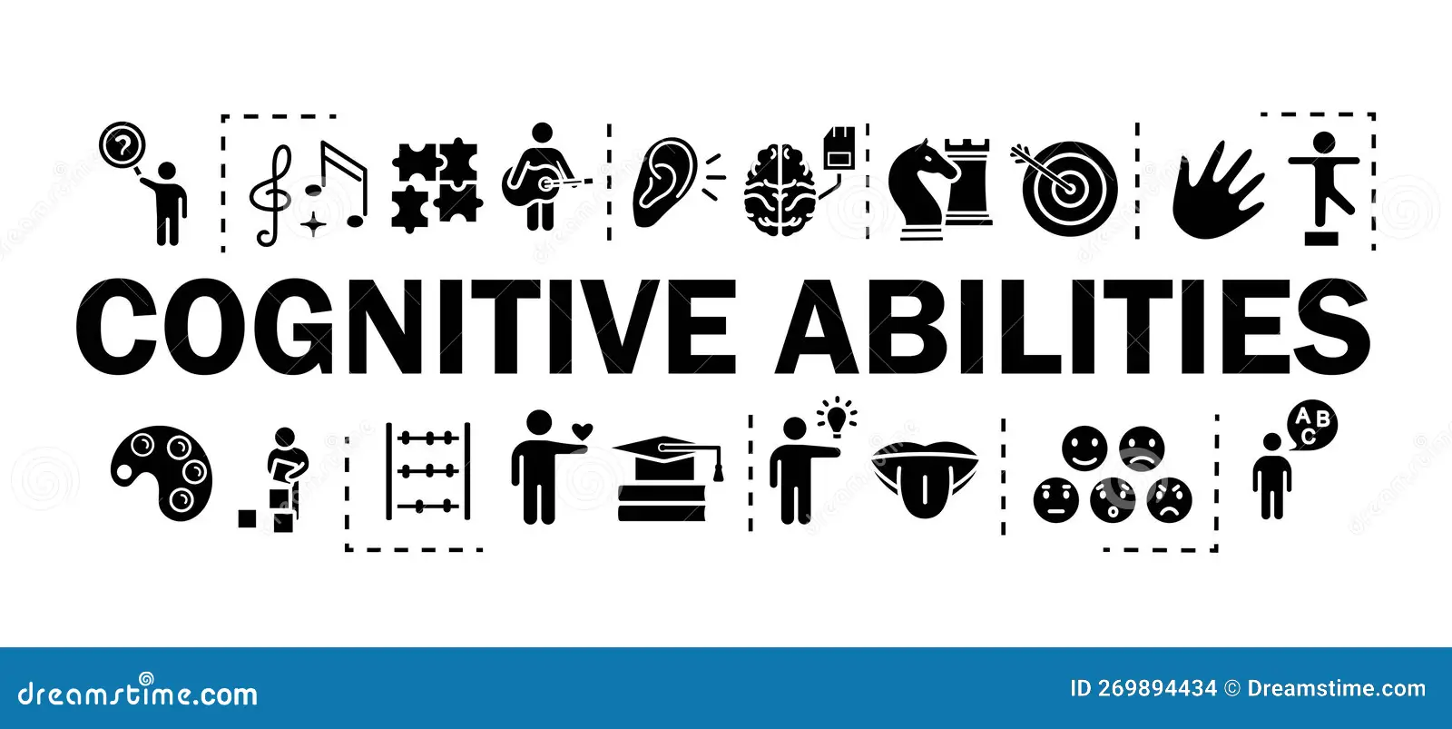 Signs That Suggest Low Cognitive Ability: What to Watch For