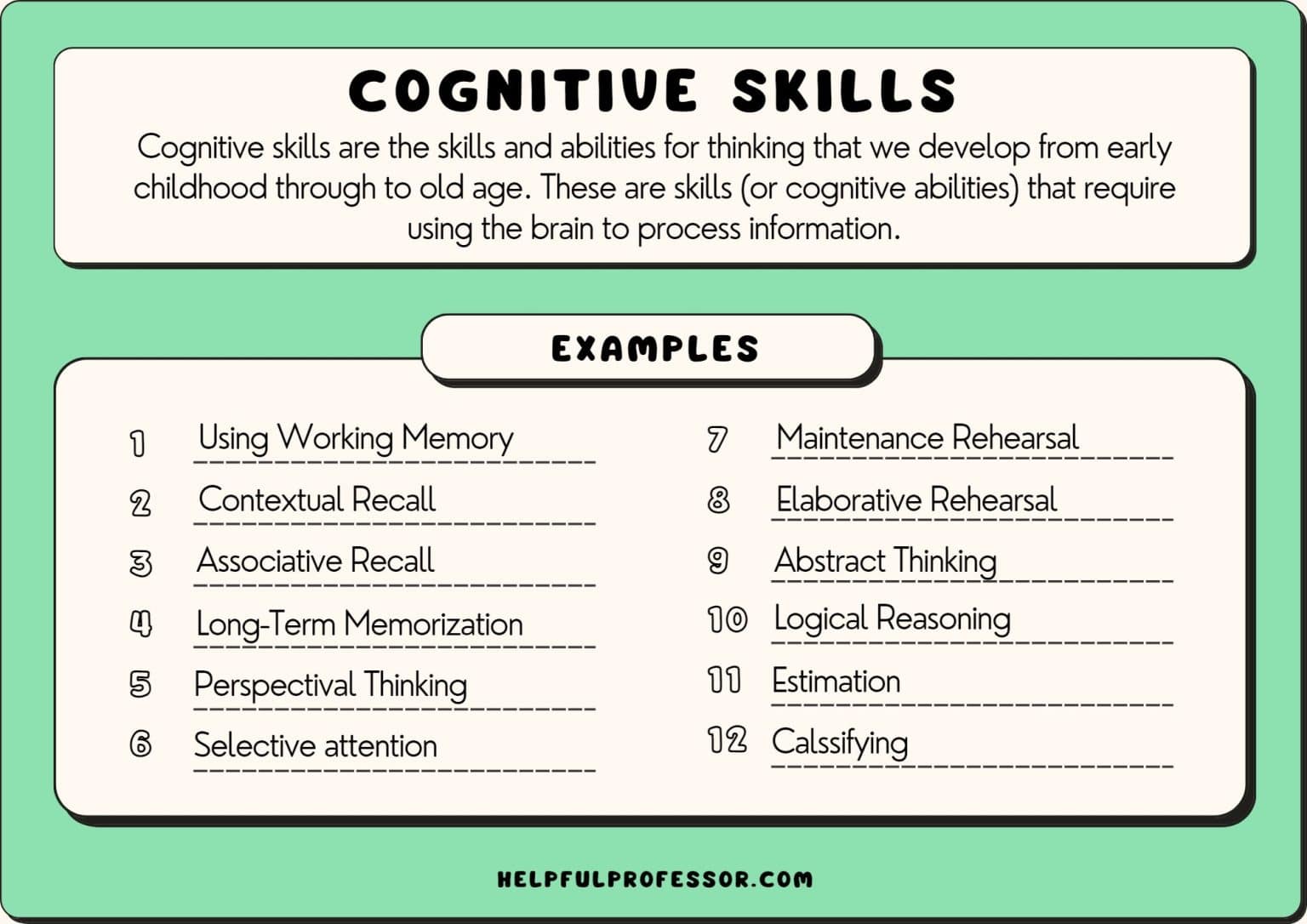 low cognitive ability behaviors