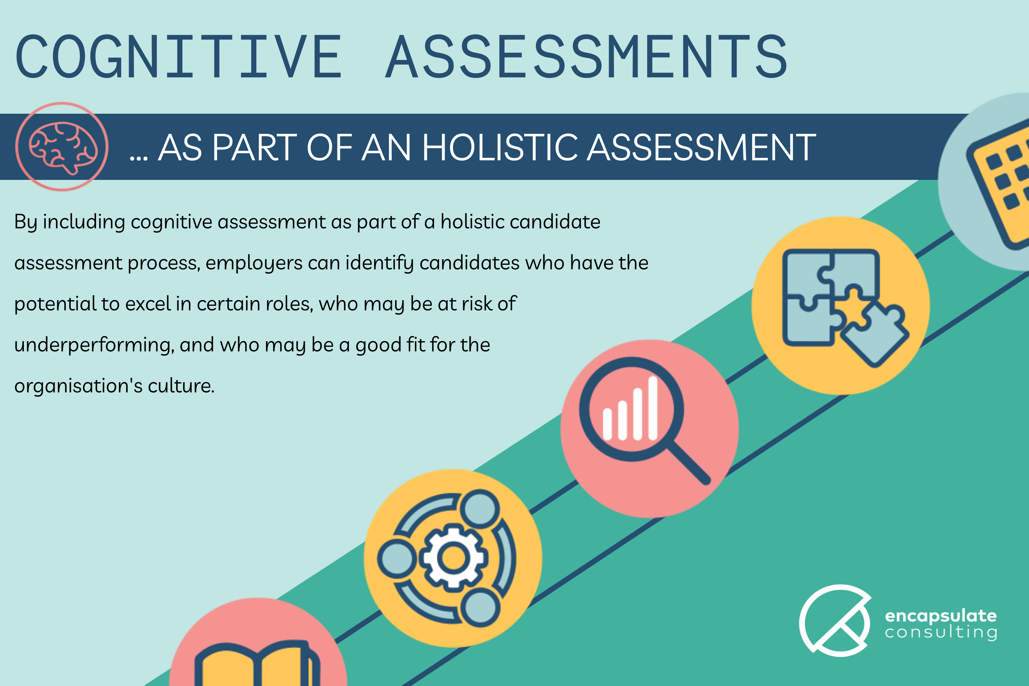 cognitive assessment professional help