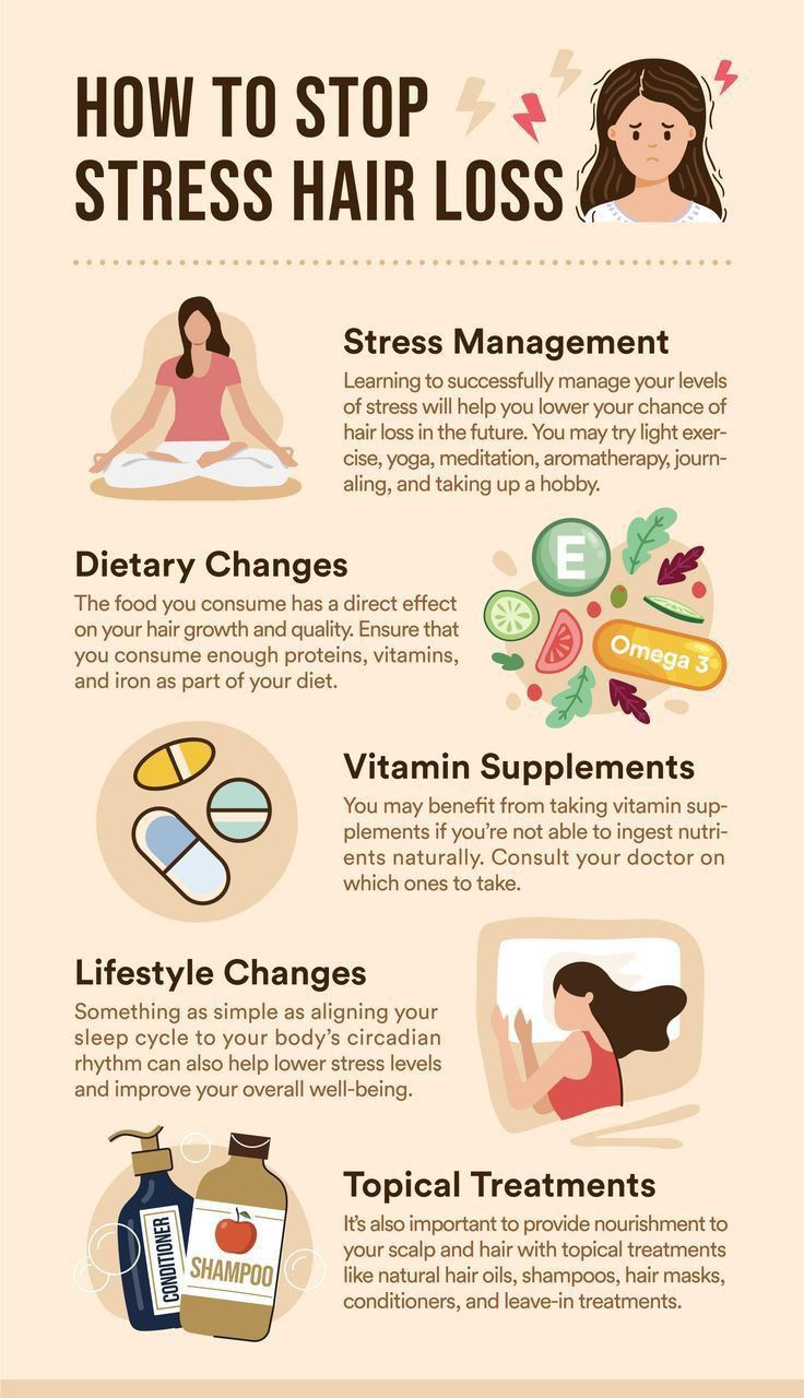 Stress management hair loss