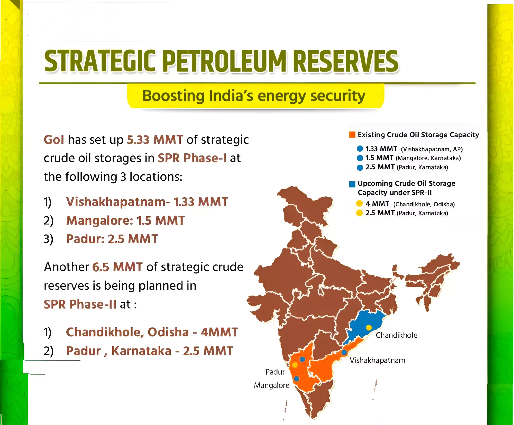 Strategic petroleum reserves storage