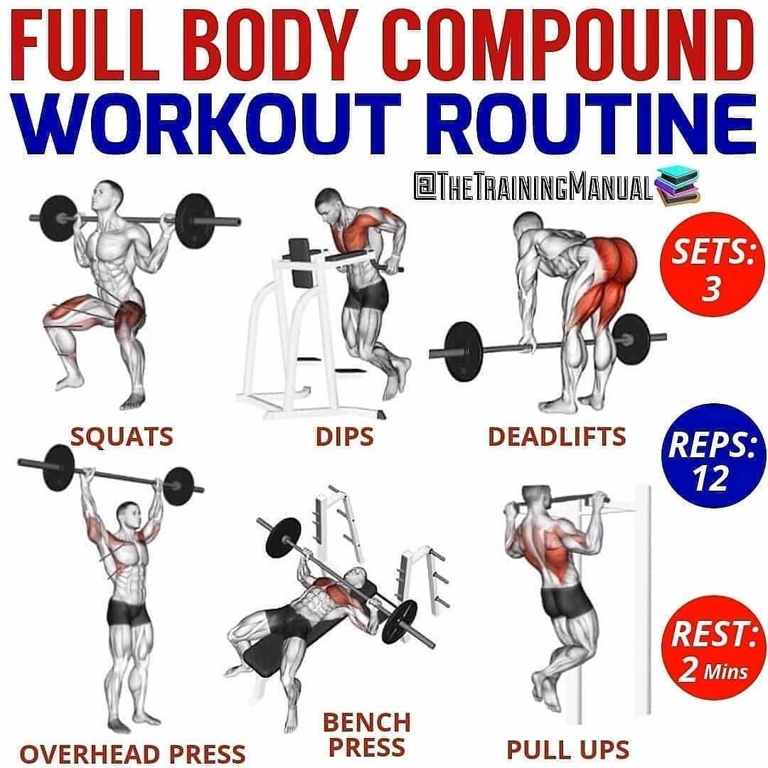 full-body compound exercises gym