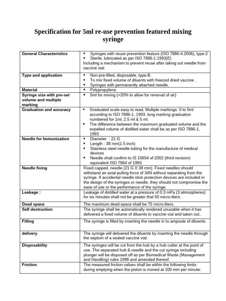 syringe reuse contamination prevention