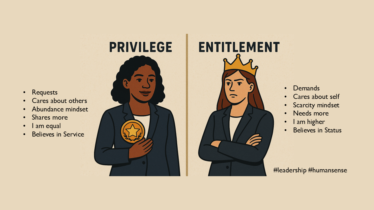entitlement vs leadership