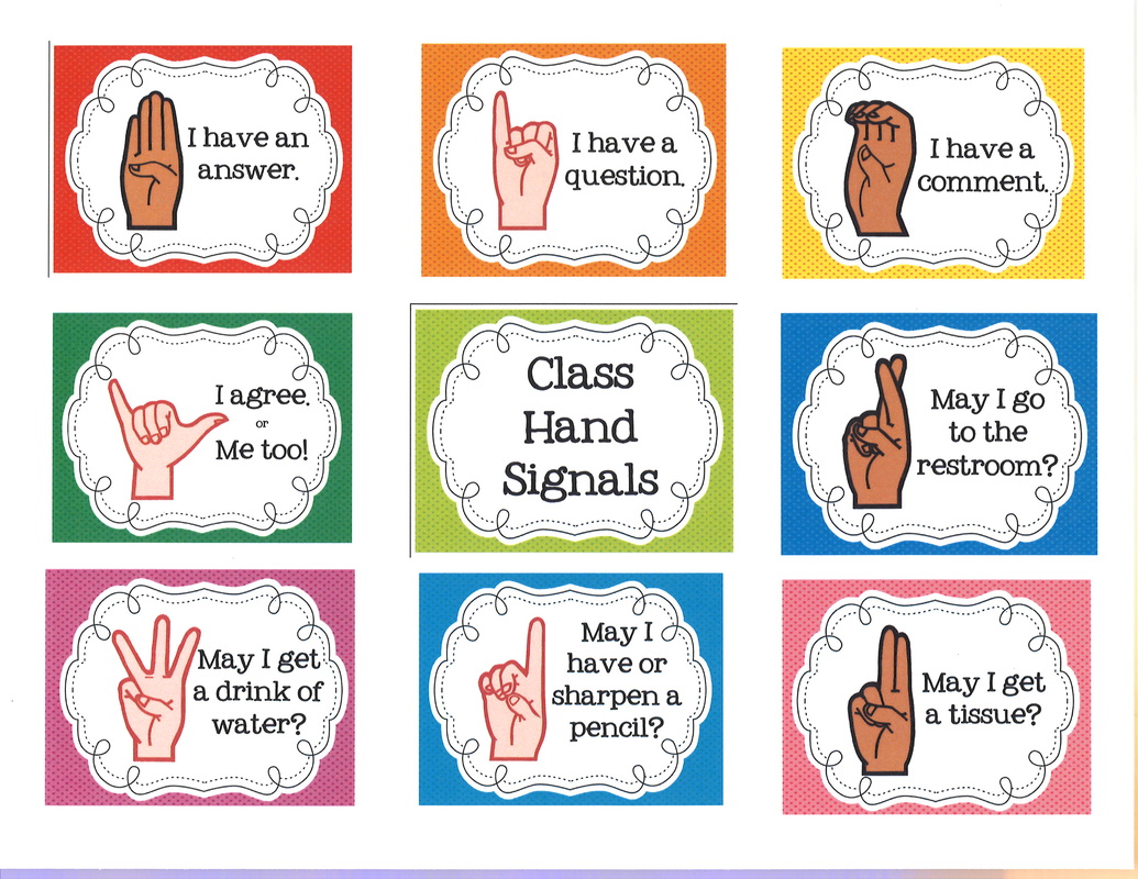 class signaling habits