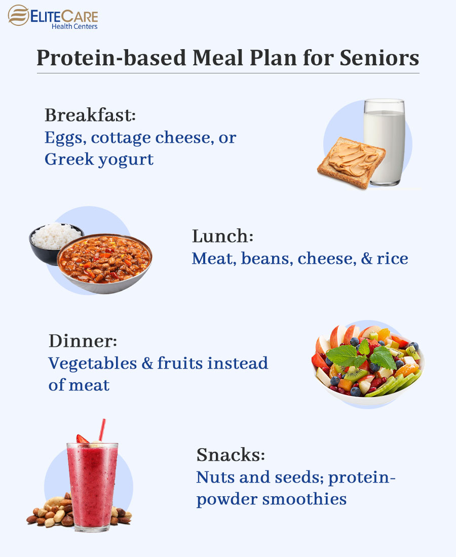 protein-rich meals for seniors