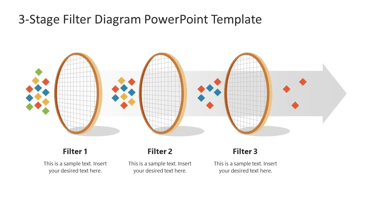 three point decision filter
