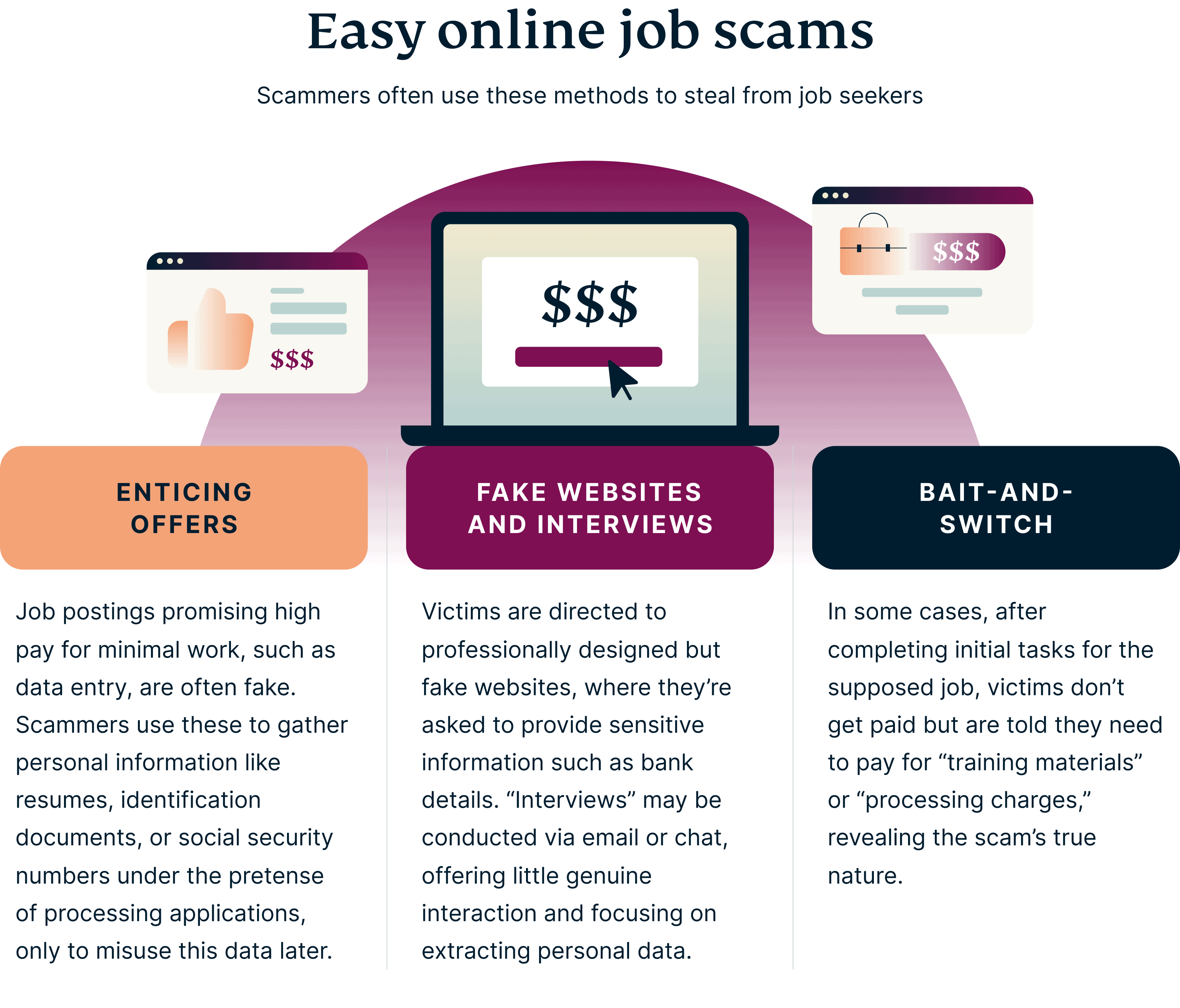 Thought It Was a Scam? 7 Surprising Things That Actually Work
